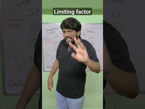 #LimitingFactor #MarginalCosting #Contribution #Costing #CAInter #Idly #Dosai #இட்லி #தோசை #மாவு