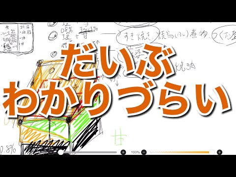 料理教室1〜13まとめ