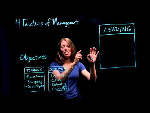 Leadership and Management | Part 3 of 4:The Four Functions of Management