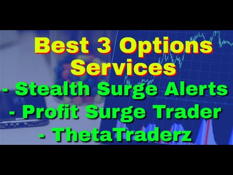 Top 3 Options Trading Services Reviewed (Shocking!)