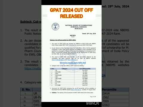 💥GPAT 2024 CUT OFF RELEASED💥#gpat2025 #gpat #gpatmcq #gpatvideos