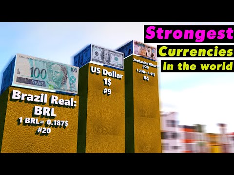 WHAT IS THE MOST STRONG CURRENCY IN THE WORLD? COMPARISON [3D]