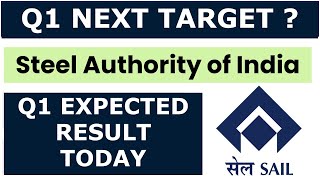 sail share news today | sail q1 results 2025 | steel authority of india share news