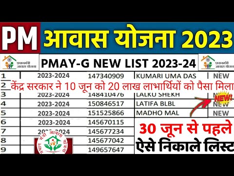 Pradhanmantri awaas Yojana Gramin 2023-24 | पीएम आवास योजना ग्रामीण लिस्ट कैसे देखें | Pmayg 2023