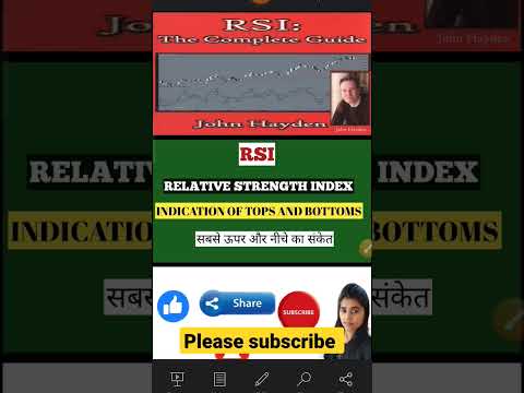 complete RSI guide book summary in hindi #stockmarket #sheremarket #shorts#trading#rsi