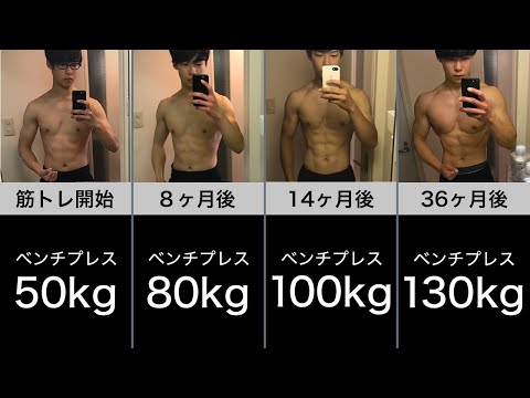 【ビフォーアフター】【筋トレ】筋トレを3年間継続した結果、人生変わった。