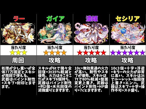 【パズドラ】ジューンブライドガチャの当たりキャラは誰？