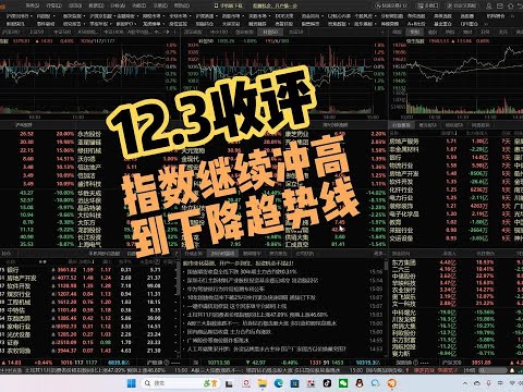 指数继续冲高，但是量没跟上，所以明天再没量就会回撤！