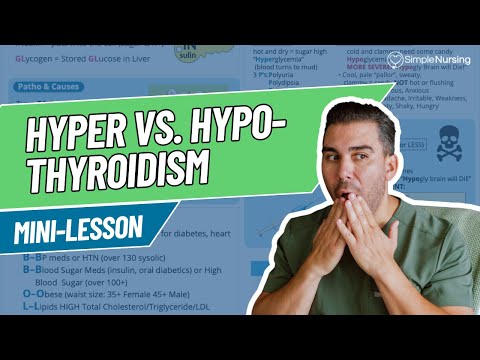 Hyperthyroidism vs Hypothyroidism: Symptoms, Treatment, & Nursing Tips | Mini Lesson Series