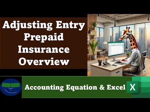 Adjusting Entry Prepaid Insurance Overview 2 Accounting Equation - Excel