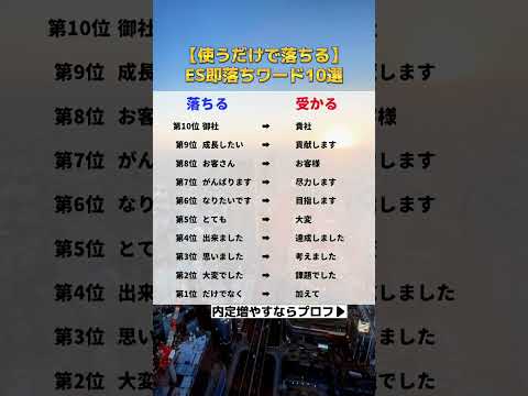 みんなここに気をつけて‼️ #高卒 #新卒 #25卒 #転職エージェント #転職 #転職活動 #面接 #大学生 #内定 #就活 #ES #エントリーシート #敬語 #文章用文字