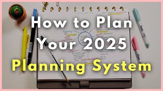 How to Plan Your 2025 Functional Planning System (Mind Map Example)