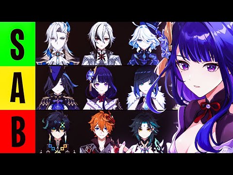 My Most Recommended Characters F2P Tier List | All 5 Star Event Characters Ranked | Genshin Impact