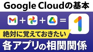 【Googleクラウドの基本】Gmail・フォト・ドライブとGoogle Oneとの相関関係及びその役割