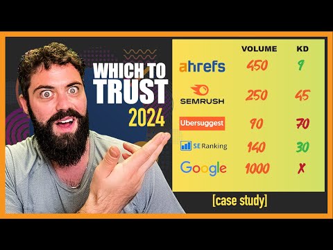 Testing SAME Keywords on the Best SEO Tools of 2024 | SEMRush vs Ahrefs, Ubersuggest, Moz Review