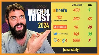 Testing SAME Keywords on the Best SEO Tools of 2024 | SEMRush vs Ahrefs, Ubersuggest, Moz Review