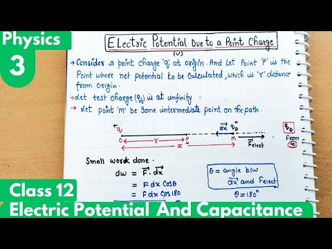 3) Electric dipole due to a point charge| Electrostatic potential and Capacitance| Class12 Physics