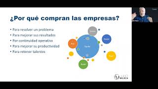 Cómo venderle a empresas siendo profesional independiente | MasterClass de Julio Mujica