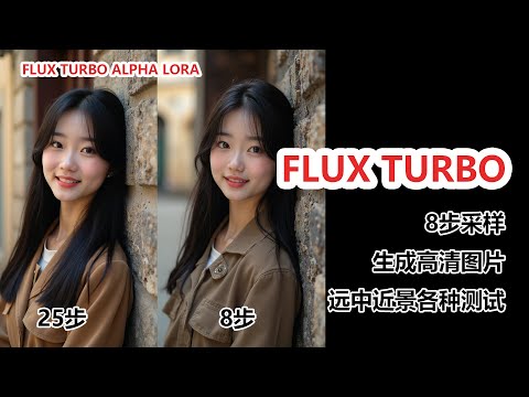 阿里妈妈Flux Turbo模型：8步快速生成超清人像| Alibaba's Flux Turbo Model: 8-Step High-Res Portraits