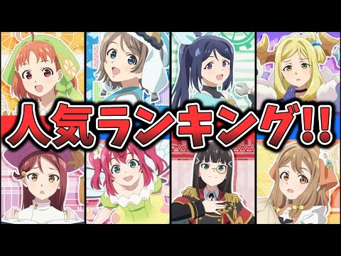 歌と魔法と絆の物語。【幻日のヨハネ】キャラクター人気ランキング （ゆっくり解説）