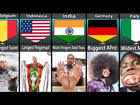 Human World Record From Different Countries