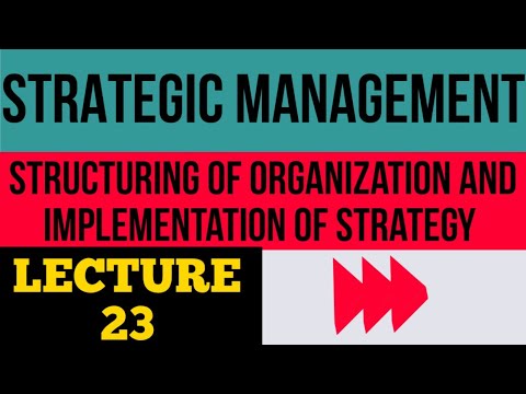 #23 McKinsey's 7S Framework /Strategic Management