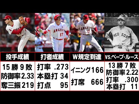 【史上初】大谷翔平の2022年シーズンまとめ【ベーブ・ルース超え】