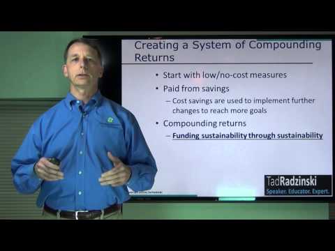 Designing Your Corporate Responsibility Program Part 2: Creating Compounding Returns