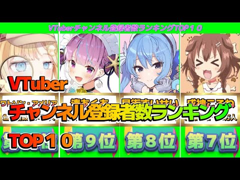 VTuberチャンネル登録者数ランキングTOP１０