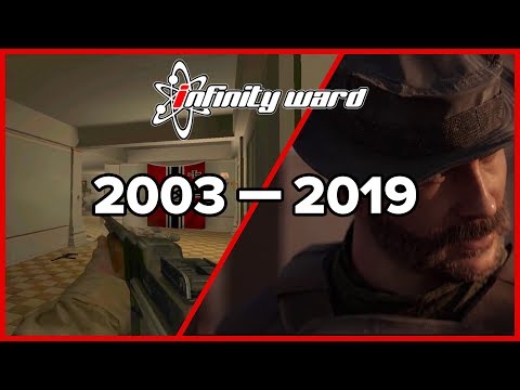 Evolution of Infinity Ward [2003-2019]