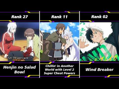 Top 30 Fantasy Anime of Spring 2024 According to MyAnimeList, Ranked + Voted