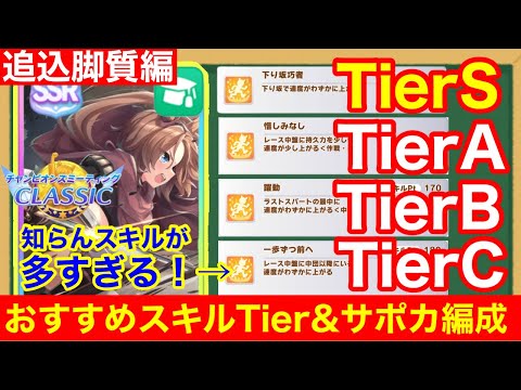 【チャンミ攻略】環境トップ！追い込み育成で必須のスキルTier＆サポカ＆因子周回を初心者でもわかるように完全解説！！【チャンピオンズミーティングクラシック阪神2400m】