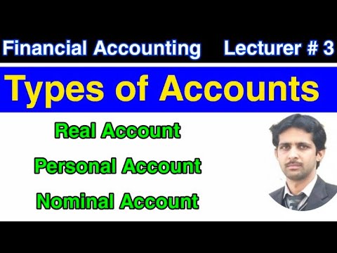 Types of Accounts - Real, Personal, Nominal Accounts | Types of Accounting | Accountancy