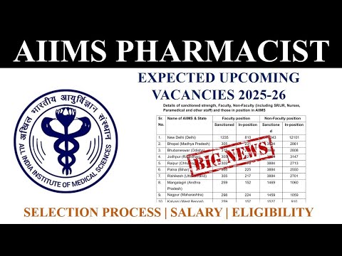 AIIMS Pharmacist Upcoming Vacancies | B.Pharm & D.Pharm Eligibile #aiimspharmacist #aiims