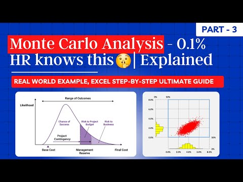 Monte Carlo Analysis for HR  -  Step-by-Step Guide for 2024 | Manpower Planning EXPLAINED | PART 3