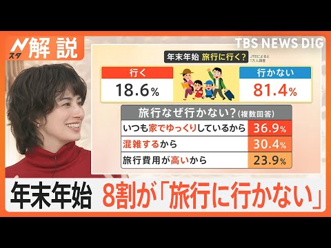 年末年始の9連休はどう過ごす？8割が「出かけない」　“我が家”の正月恒例行事いろいろ【Nスタ解説】｜TBS NEWS DIG