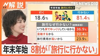 年末年始の9連休はどう過ごす？8割が「出かけない」　“我が家”の正月恒例行事いろいろ【Nスタ解説】｜TBS NEWS DIG