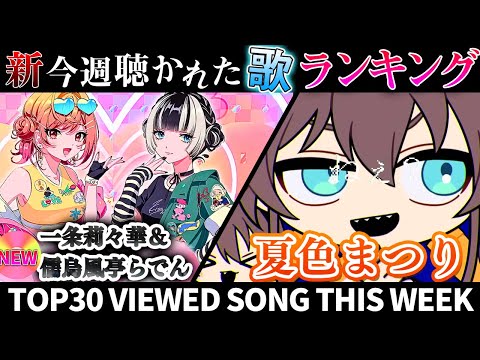 【bugi】ホロライブ歌ってみた週間ランキング  viewed cover song this week 2024/5/24～5/31【1年期間/1year 】【hololive】