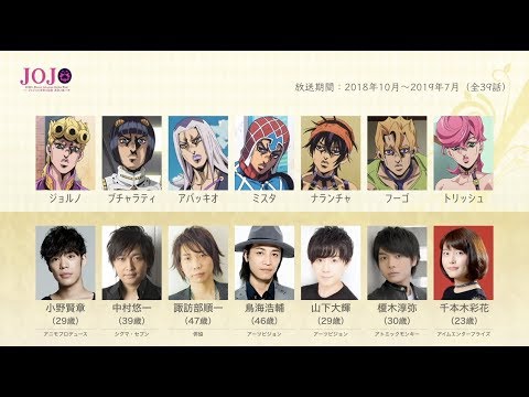 ジョジョGWの声優さんたちは、こんな顔ッ！