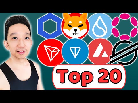 Top 20 Crypto TA (17 Dec 2024)