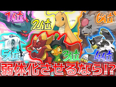 【ポケモンSV】第一回厨ポケ除籍式