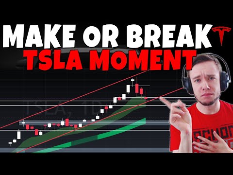 TESLA Stock - Make Or Break Moment For TSLA Here