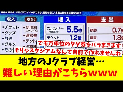 地方のJクラブ経営…難しい理由がこちらｗｗｗ