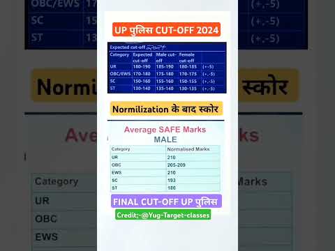 #uppolice #cutoff2024 #finalcutoff #shortvideo #viralvideo #uppolice #trendingvideos