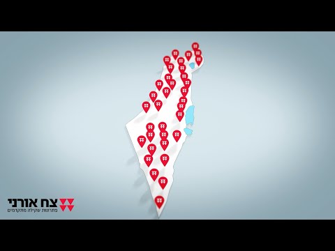 צח אורני בע"מ - סרט תדמית