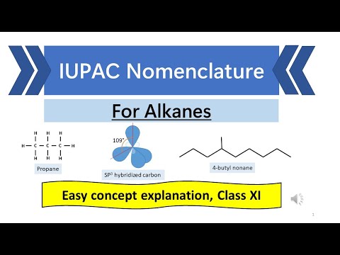 IUPAC Nomenclature | Alkanes | IUPAC Naming of organic compounds