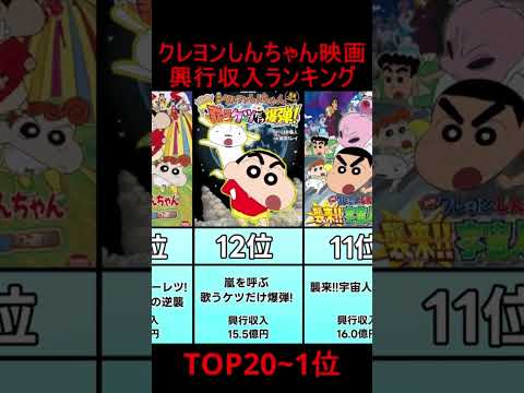 歴代クレヨンしんちゃん映画興行収入ランキングTOP20