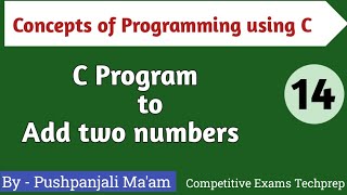 C Program to add two numbers in C programming in Hindi