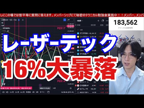 11/2、日本株ヤバイ。日経平均1000円急落。レーザーテック16%大暴落。ドル円152円推移。先物上昇も大統領選控え上値重い。雇用統計悪化で米国株，ナスダック、半導体株上昇。仮想通貨BTC揉み合い