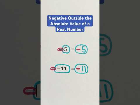 Negative Outside the Absolute Value of a Real Number #Shorts #algebra